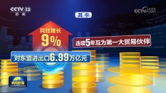 【开创高质量成长