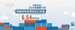 654万亿元合作力！