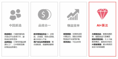 《搜狐网-琅琊旧事